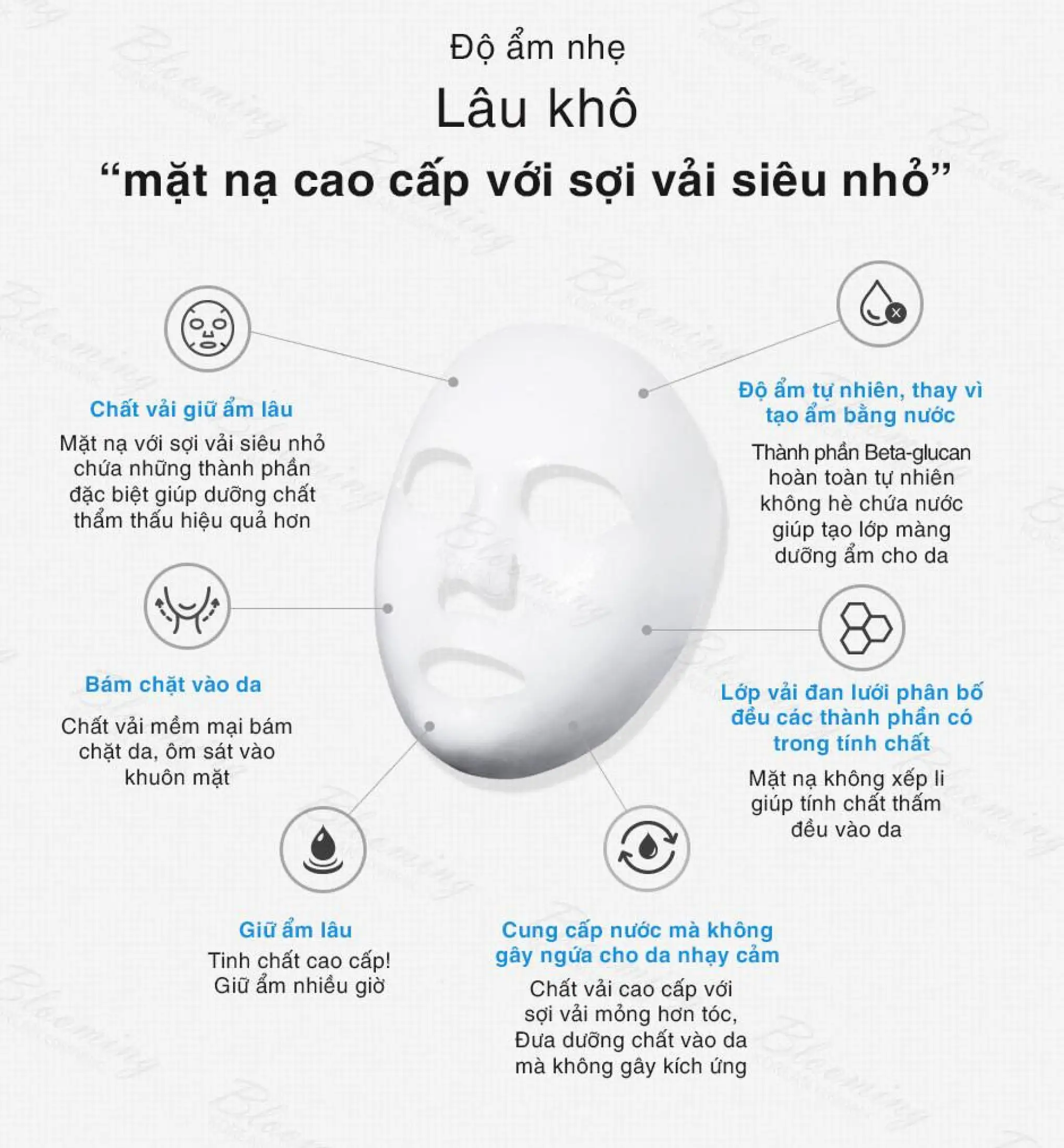 the oozoo face in-shot mask hydrolift9.jpg