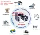 Màn hình HMI tích hợp PLC Delta – YKHMI  màn hình 7 inch. 