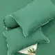 Ga bọc nệm 2 mặt có dây khóa kéo bằng thun trơn lạnh hàn quốc - ĐỦ SIZE. 