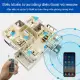 Hộp công tắc wifi 4 kênh Homematic KR2204WR. 