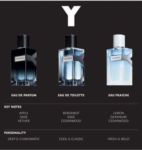 y ysl edp