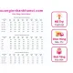 In tem vỡ, tem bảo hành, tem niêm phong giá rẻ chất lượng cao. 