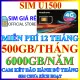 FREESHIP - Sim 4G Vinaphone trọn gói 1 năm D159V, U1500, BIG50Y, FHAPPY, D89Y, D500 - Shop sim giá rẻ - CHƯA KÍCH HOẠT.. 