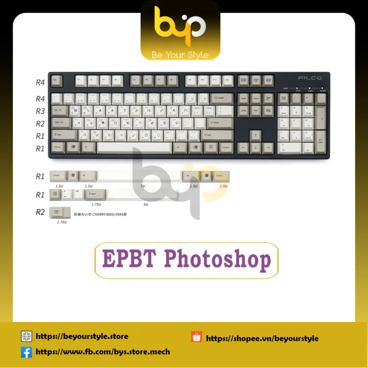 Enjoypbt Photoshop dye-sub keycaps set