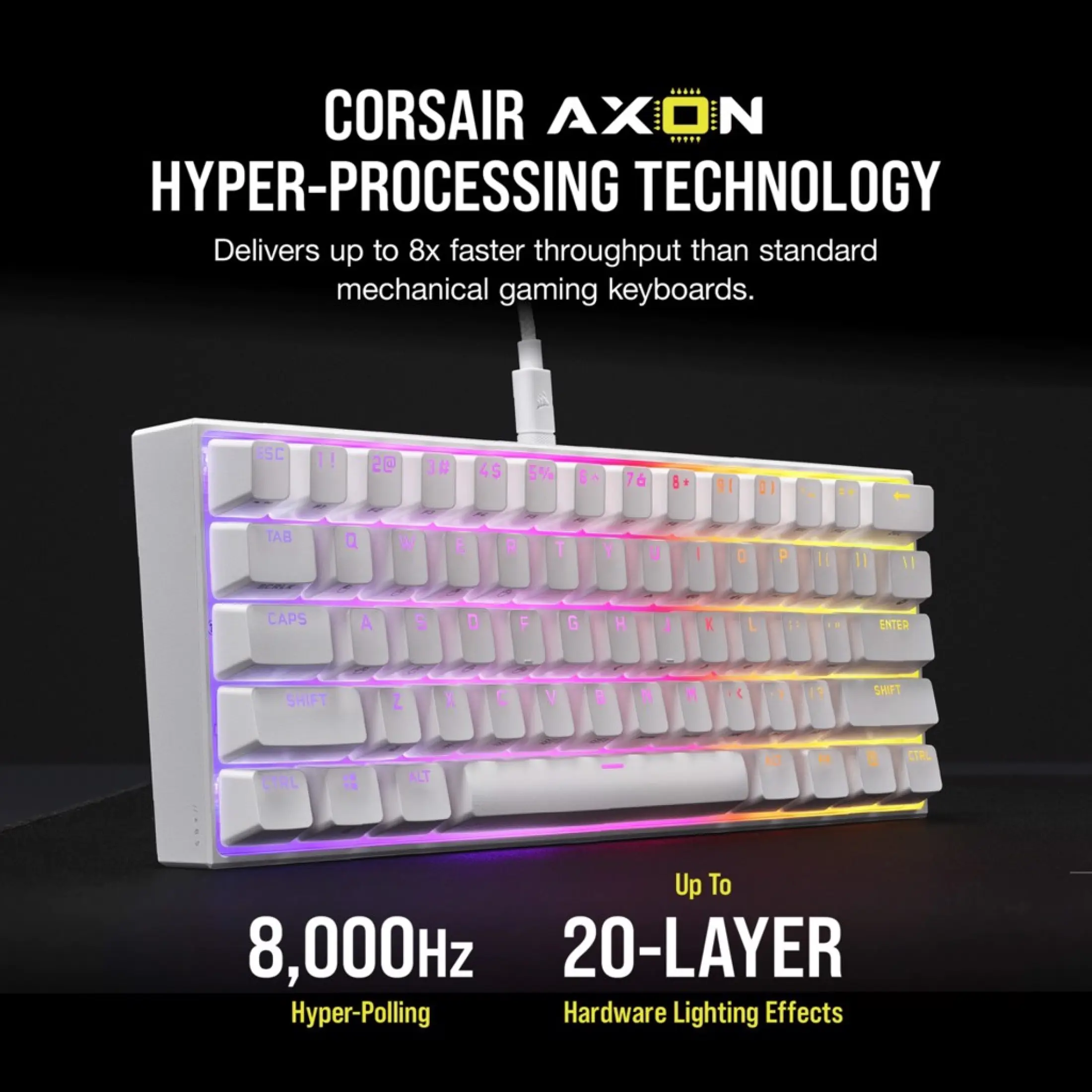 Corsair K65 RGB Mini White - MX RED CH-9194110-NA
