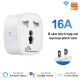 Ổ cắm wifi điều khiển từ xa 16A Homematic BSD61. 