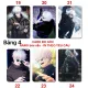 Thẻ card bo góc Gojo Satoru 6 ảnh khác nhau / Card in hình Gojo Satoru JuJutsu Kaisen. 